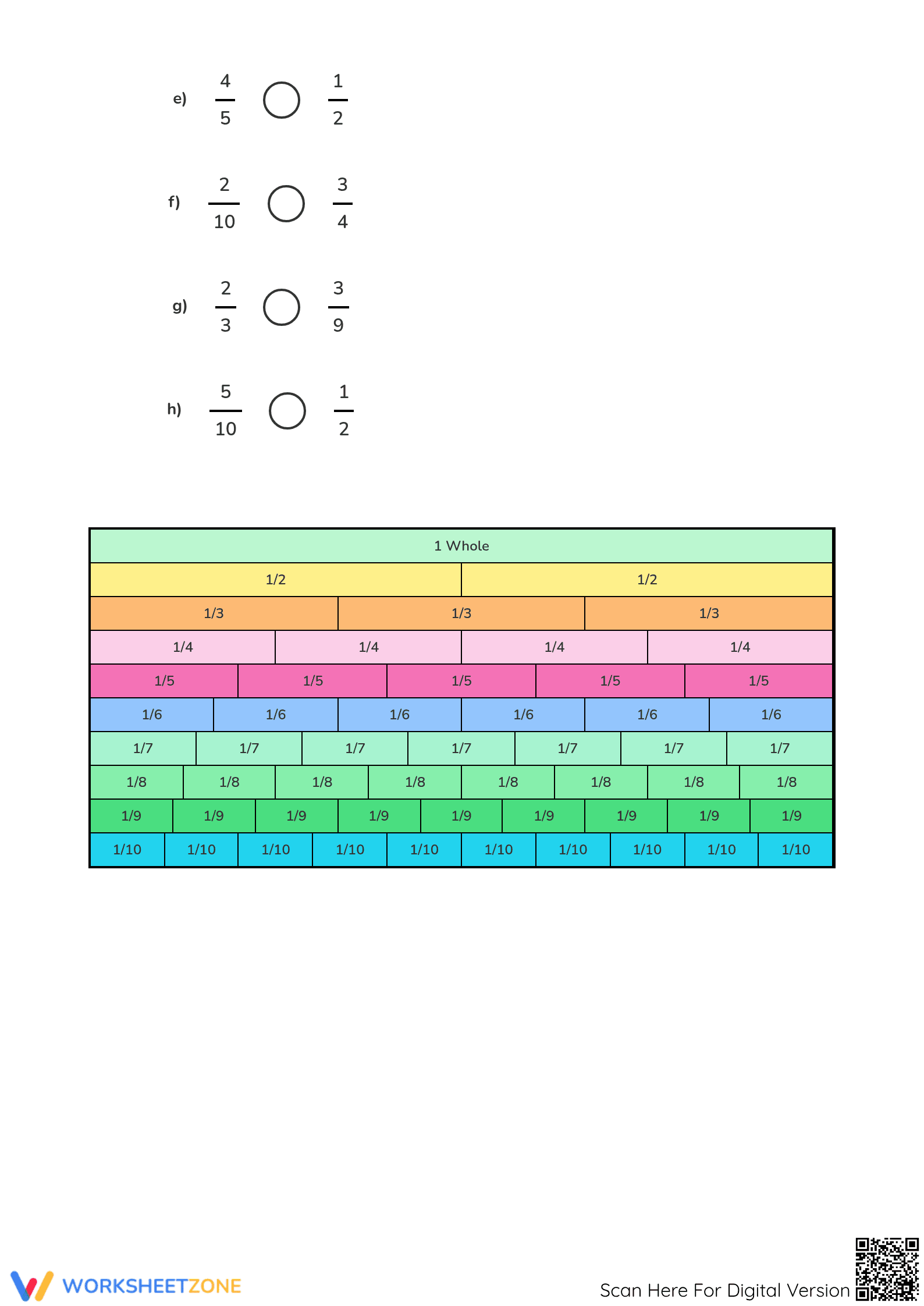 Printable Comparing Fractions Worksheet | Grade 4 Math - Page 5