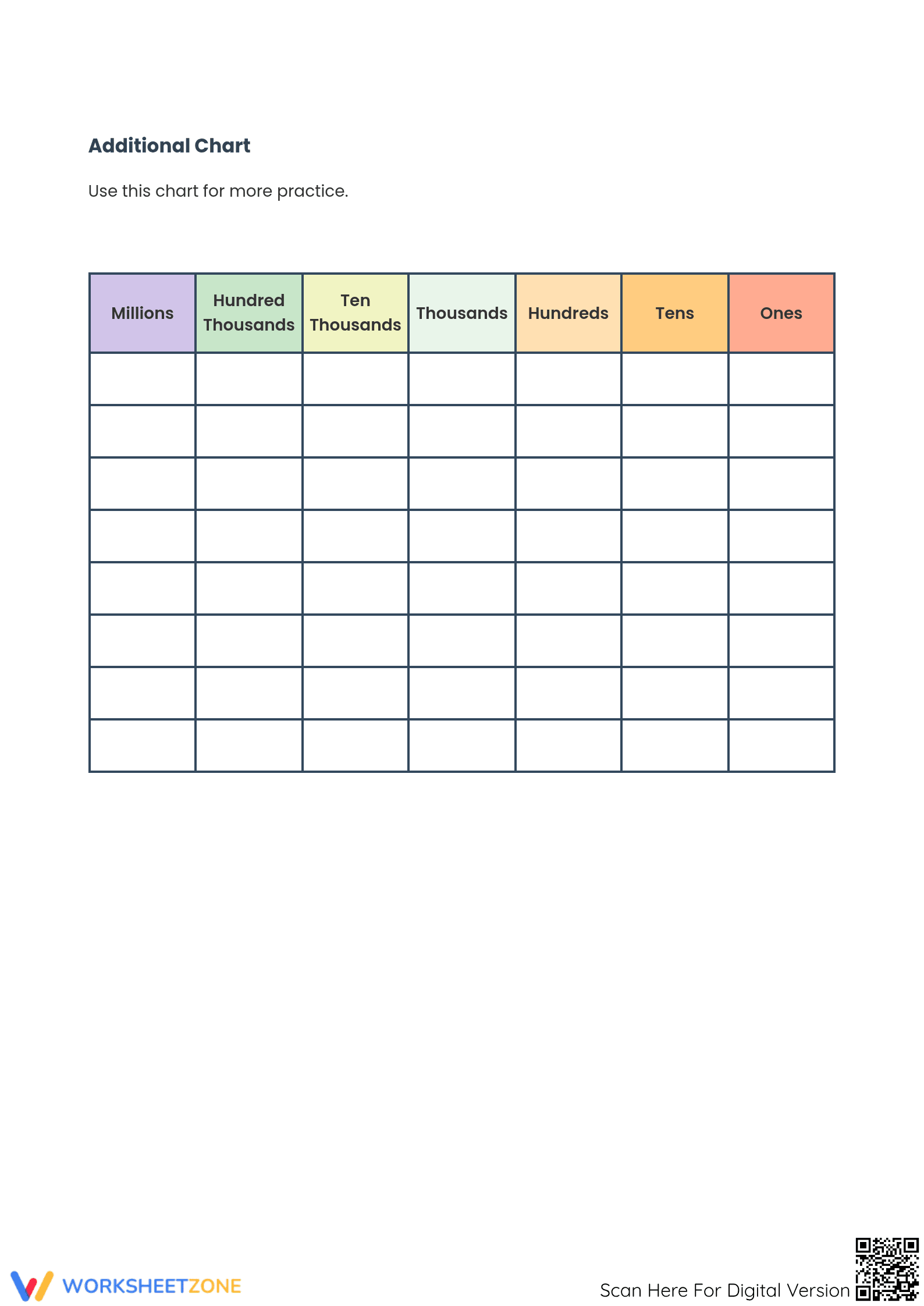 Printable Comparing Numbers Worksheet | Grade 4 Math - Page 4