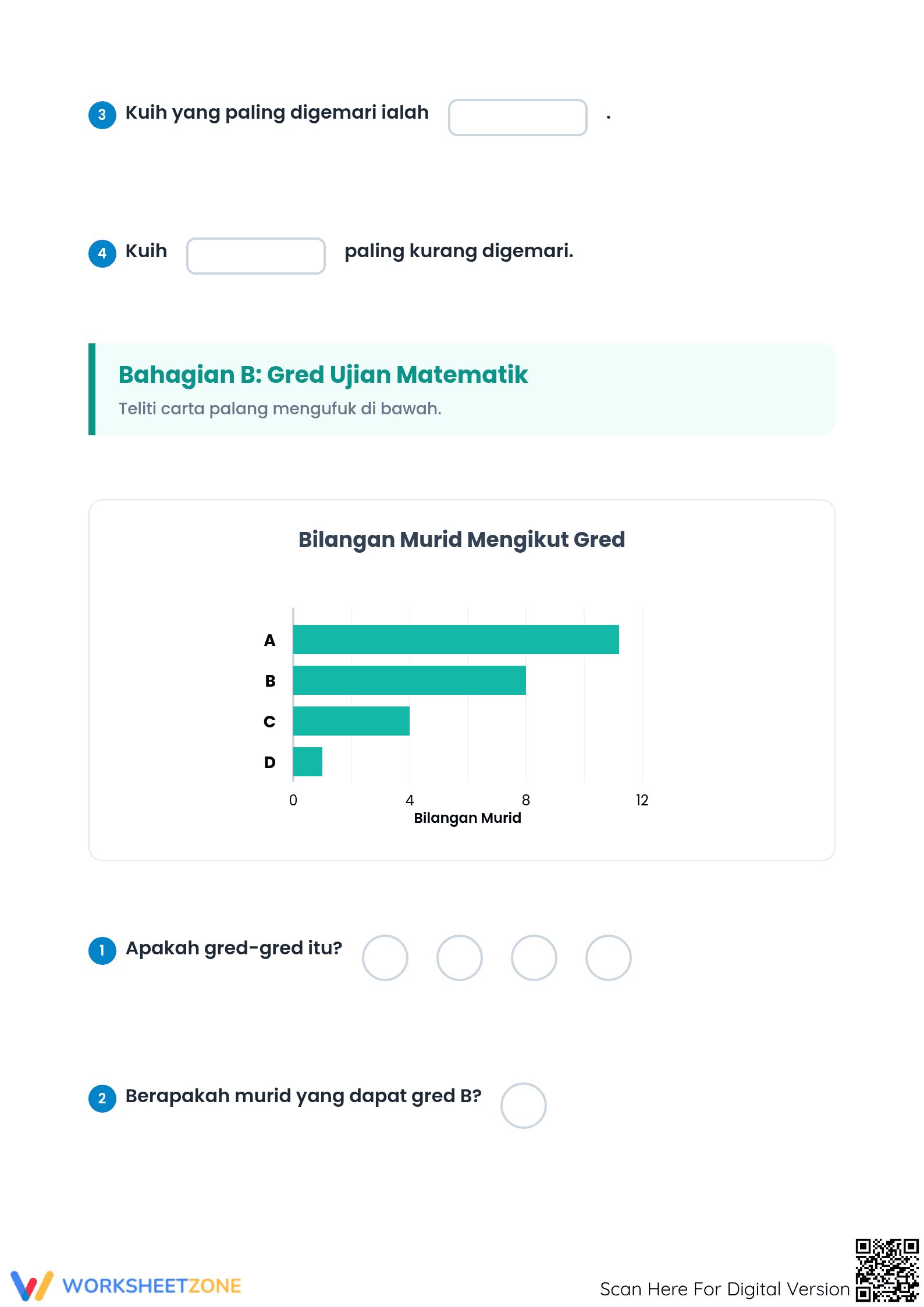 Bar Chart Interpretation Worksheet | Grade 2-4 Essential - Page 2