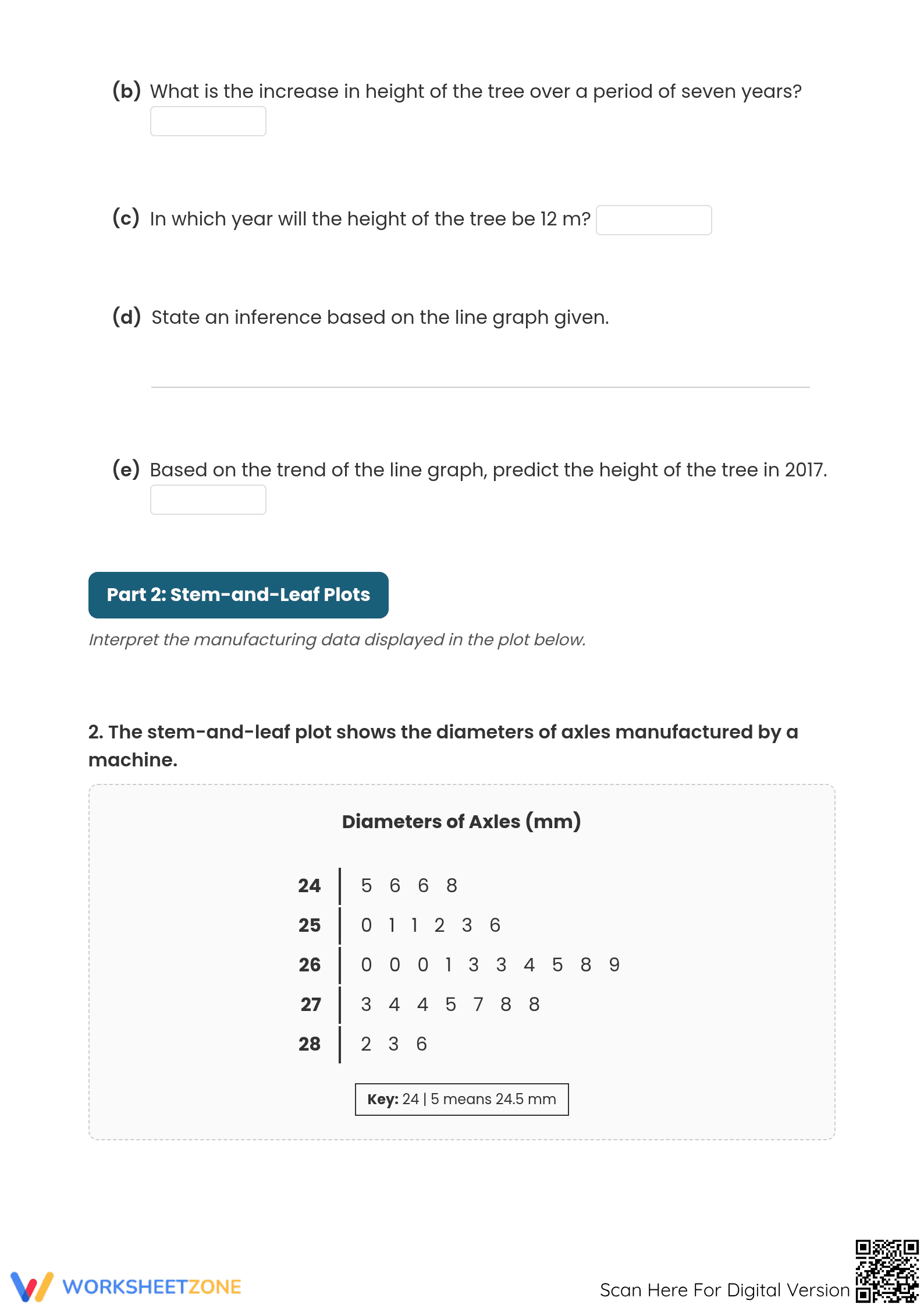 Essential Data & Histograms Worksheet | Grades 8-10 Math - Page 2