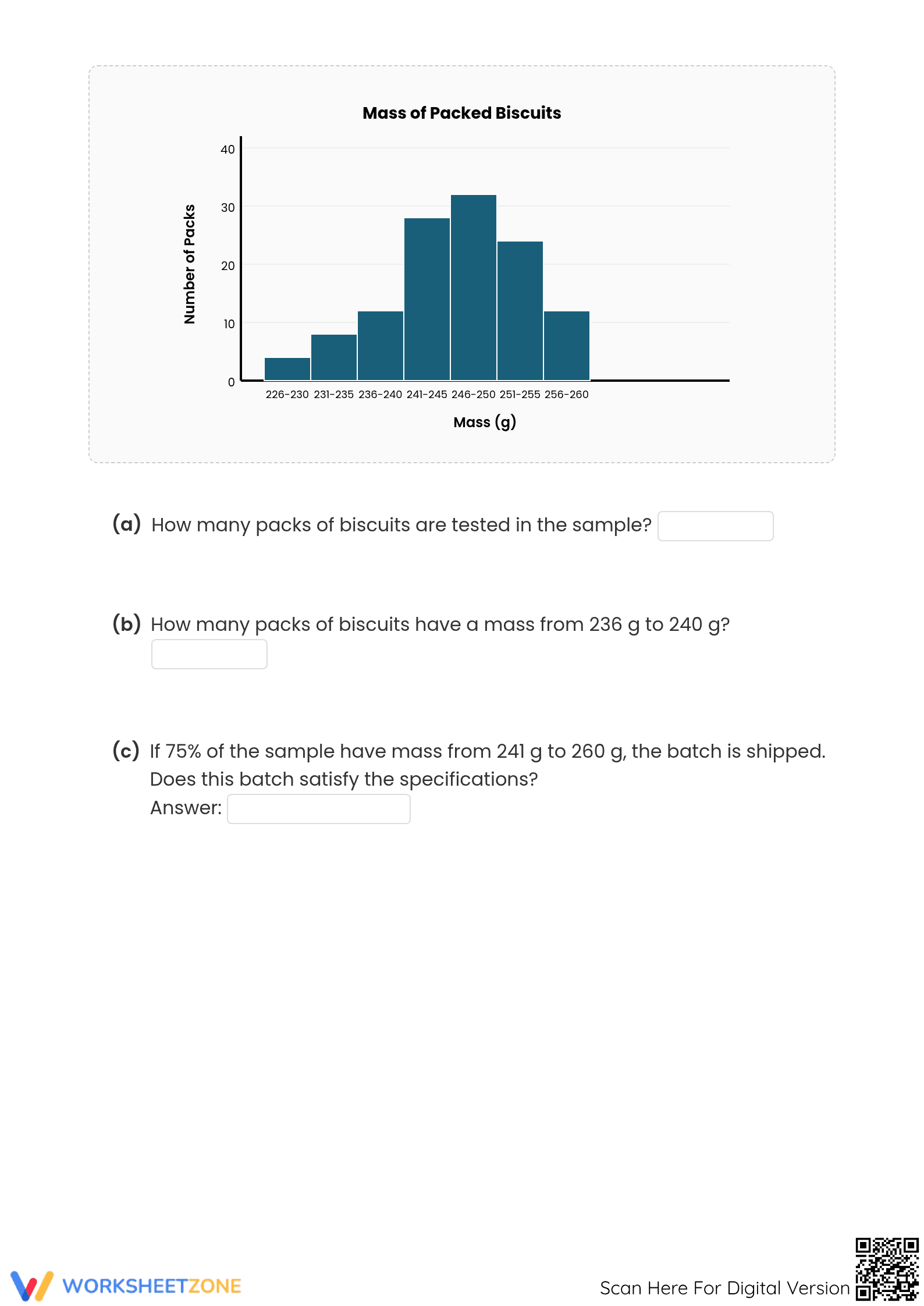 Essential Data & Histograms Worksheet | Grades 8-10 Math - Page 4