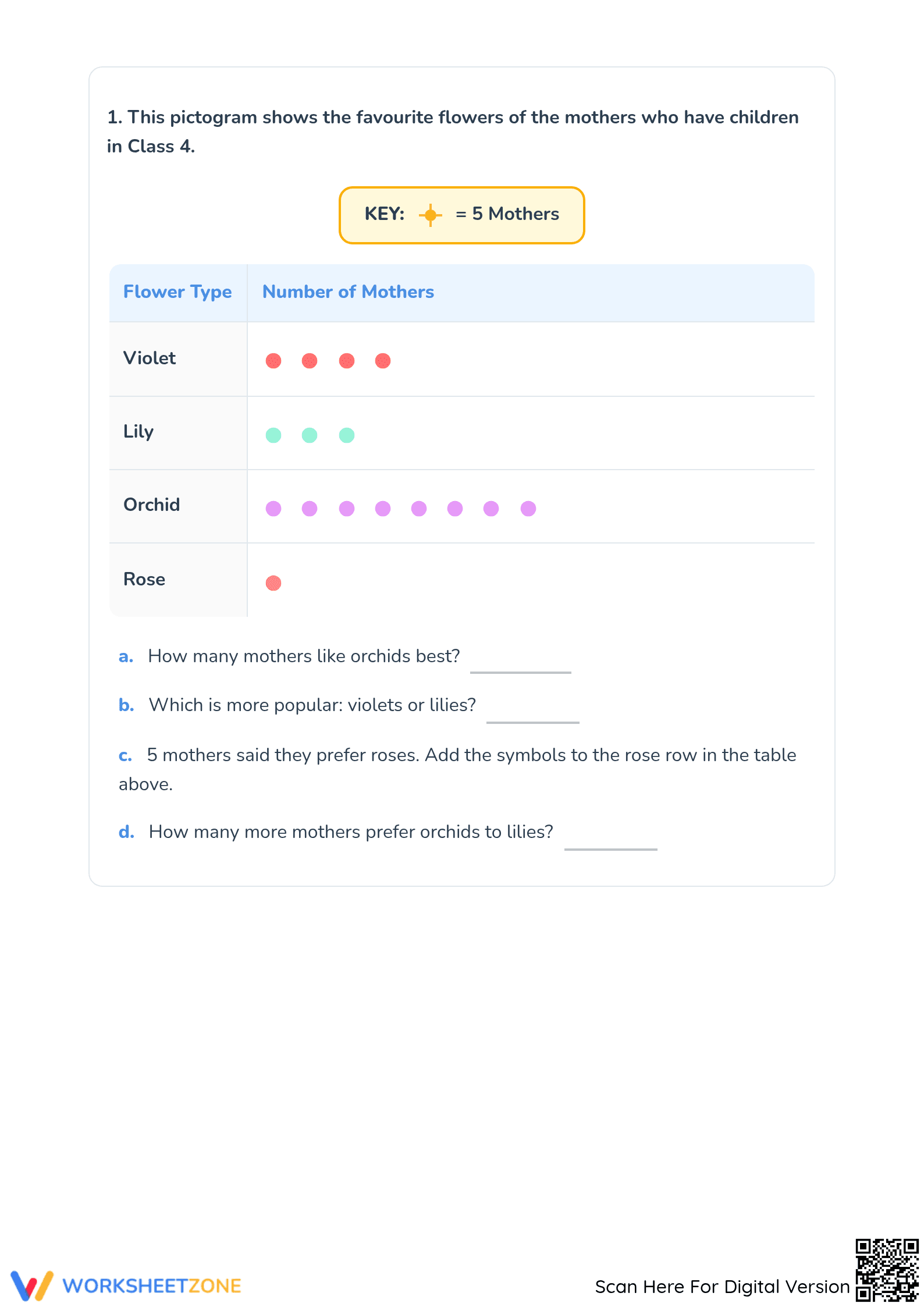 Grade 4 Pictograms — Complete No-Prep Worksheet - Page 2