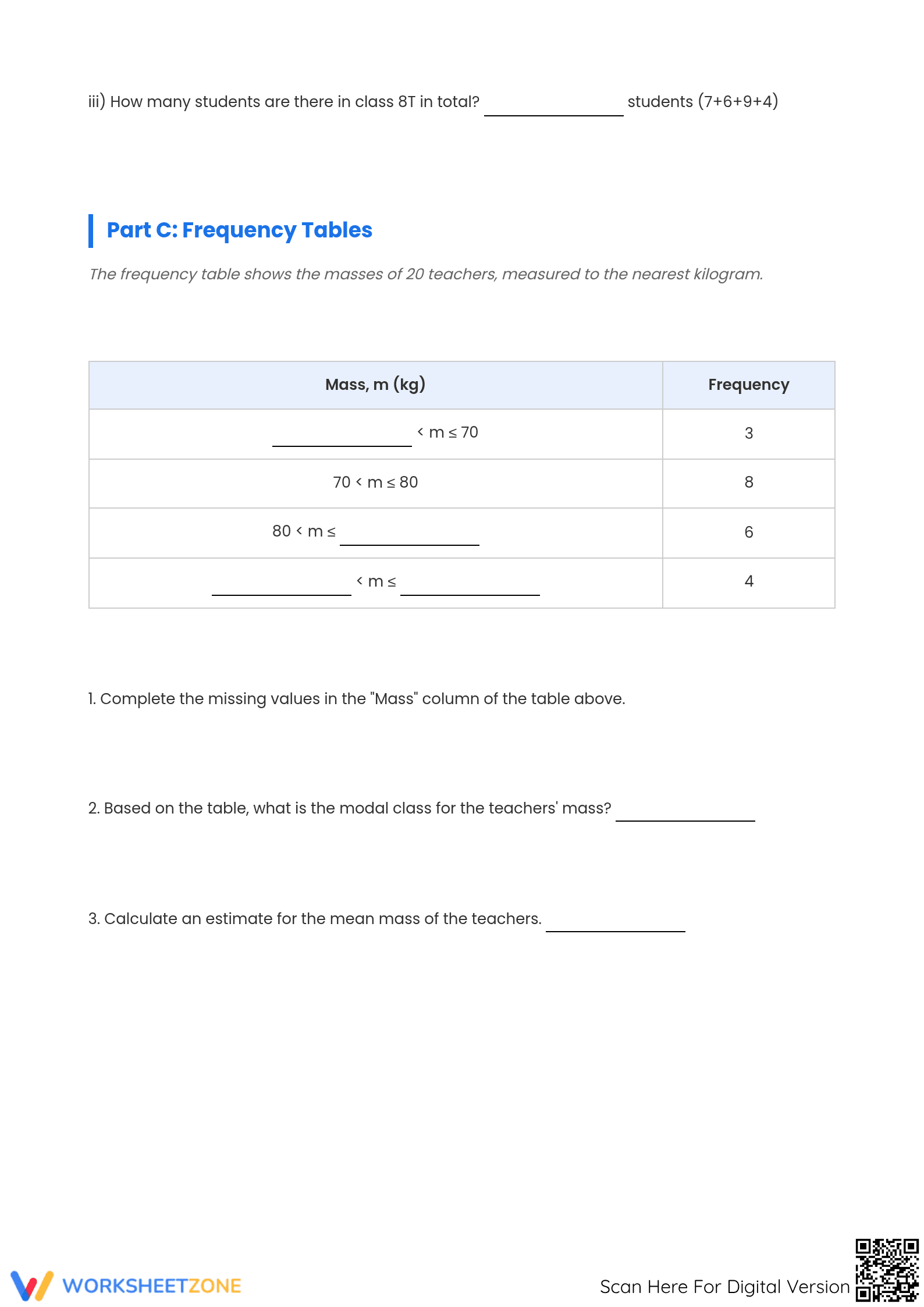 Interpreting Histograms Worksheet | Essential Grade 7/8 Math - Page 3