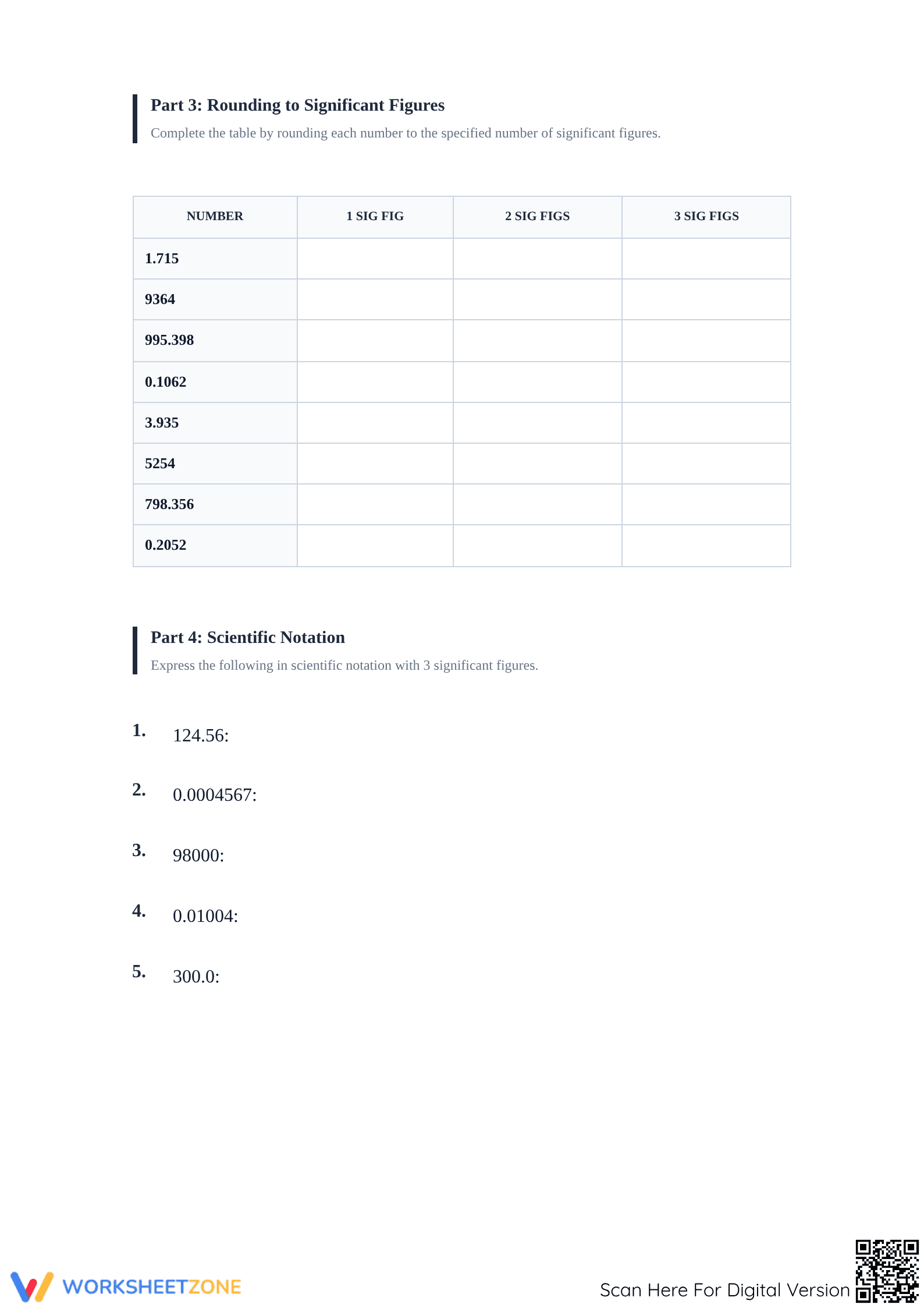 Printable Significant Figures Worksheet | Grades 9-12 Math - Page 2