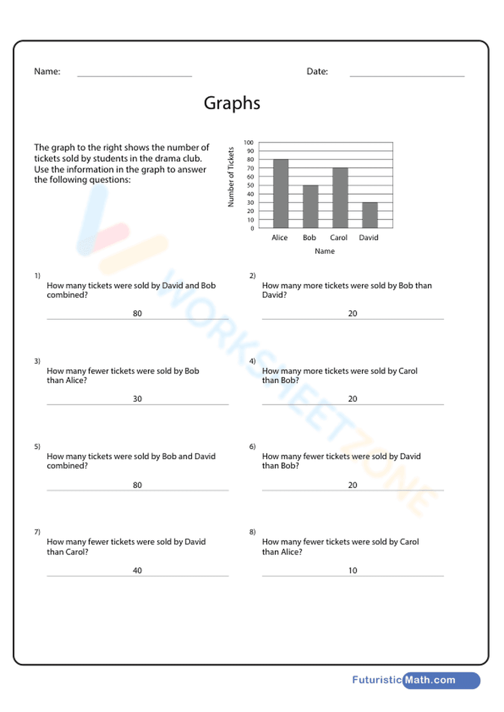 Printable Bar Graph Worksheet | Grade 3 Math - Page 2