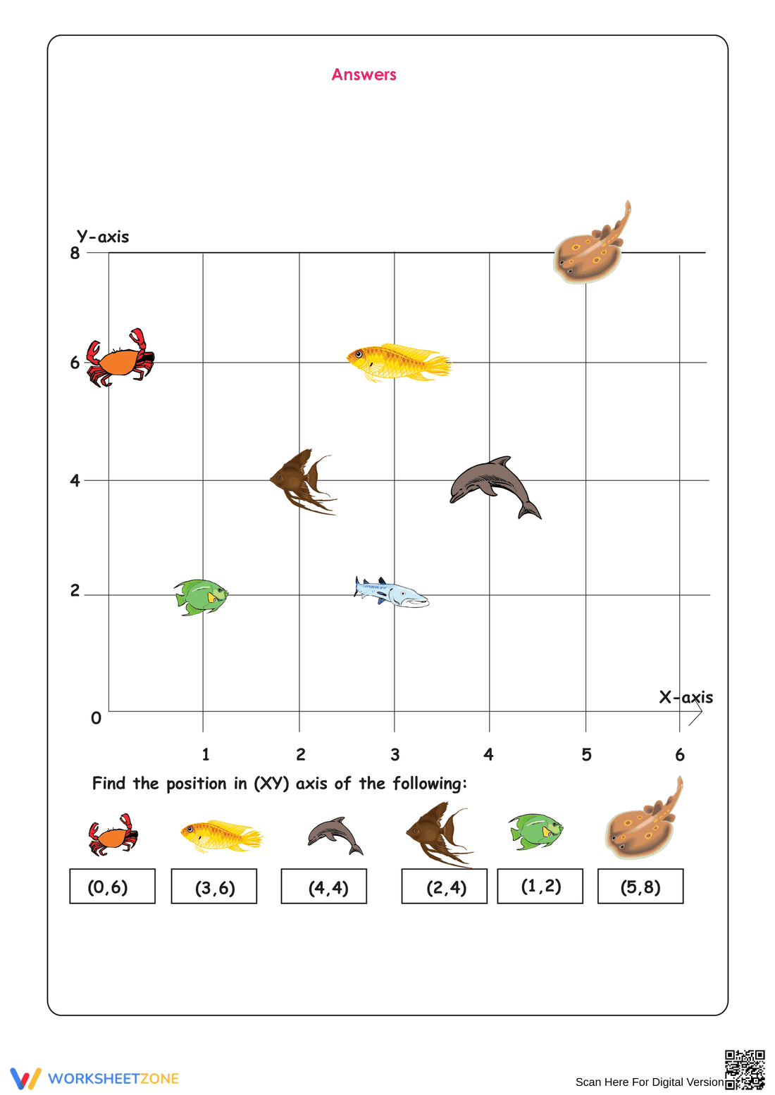 Grade 5 Graphing — Printable No-Prep Worksheet - Page 2