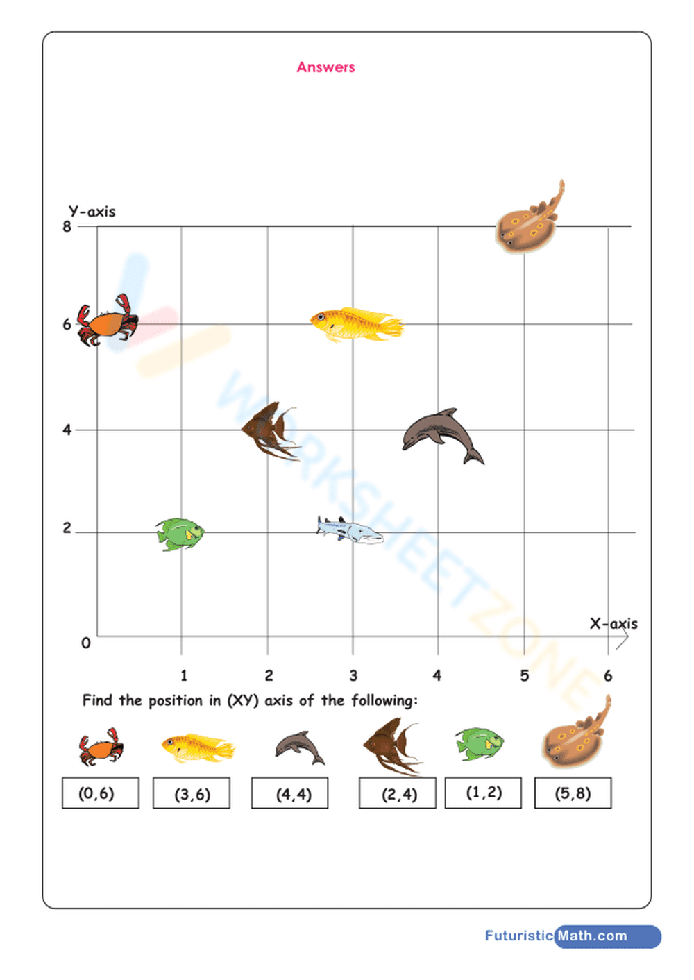 Grade 5 Graphing — Printable No-Prep Worksheet - Page 2