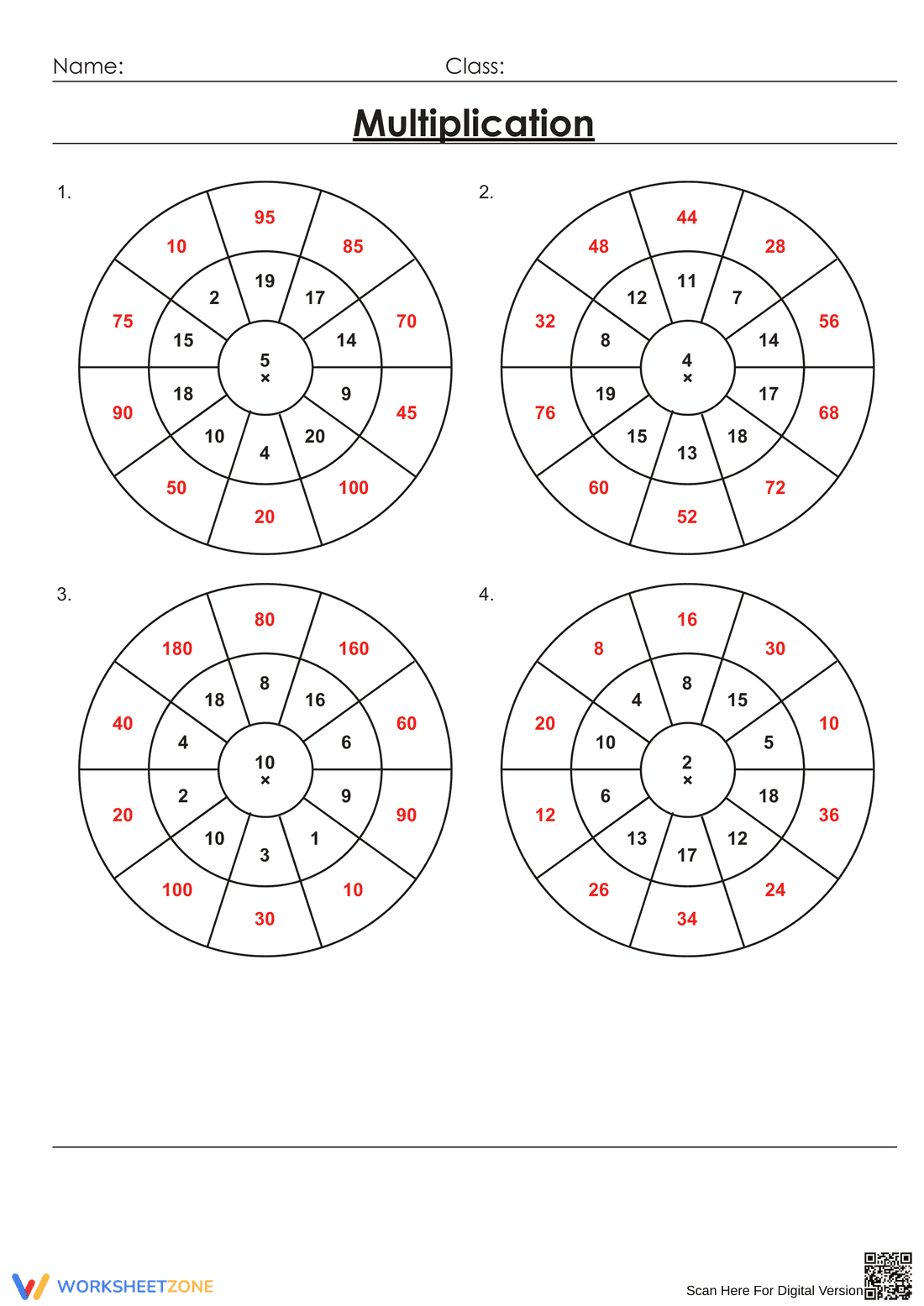 Multiplication Circle Drill Worksheet for Fluency - Page 2