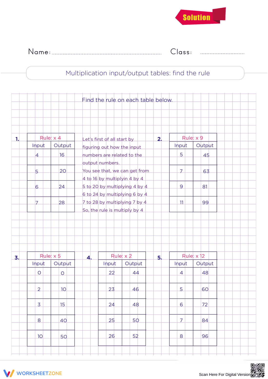 Multiplication Input Output Tables Worksheet - Page 2