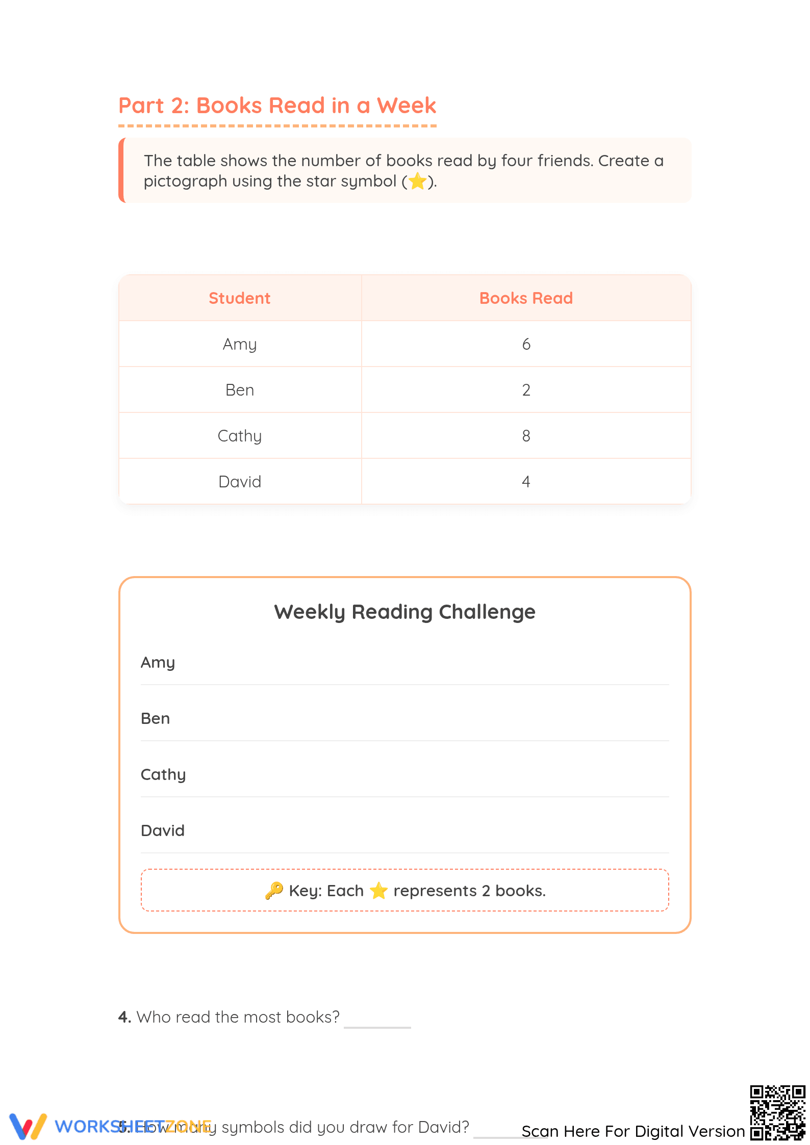 Printable Pictograph Worksheet | Grade 2 Math Guide - Page 3