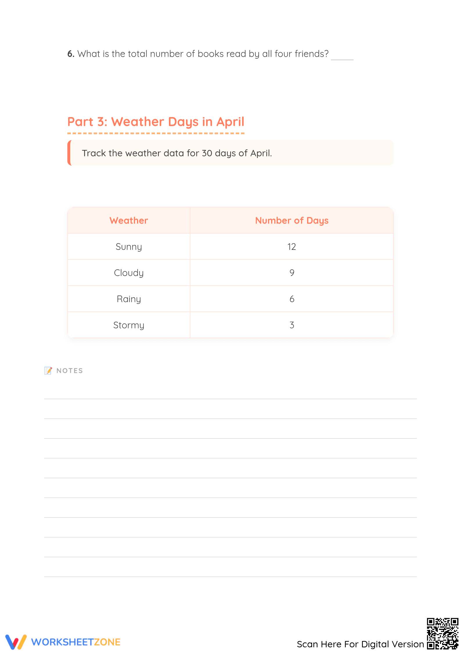 Printable Pictograph Worksheet | Grade 2 Math Guide - Page 4