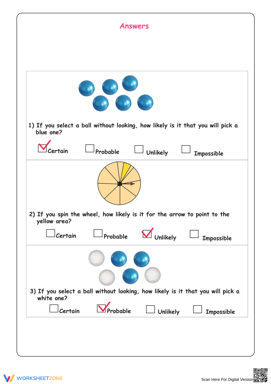 Certain or Unlikely Probability Scenarios - Page 2