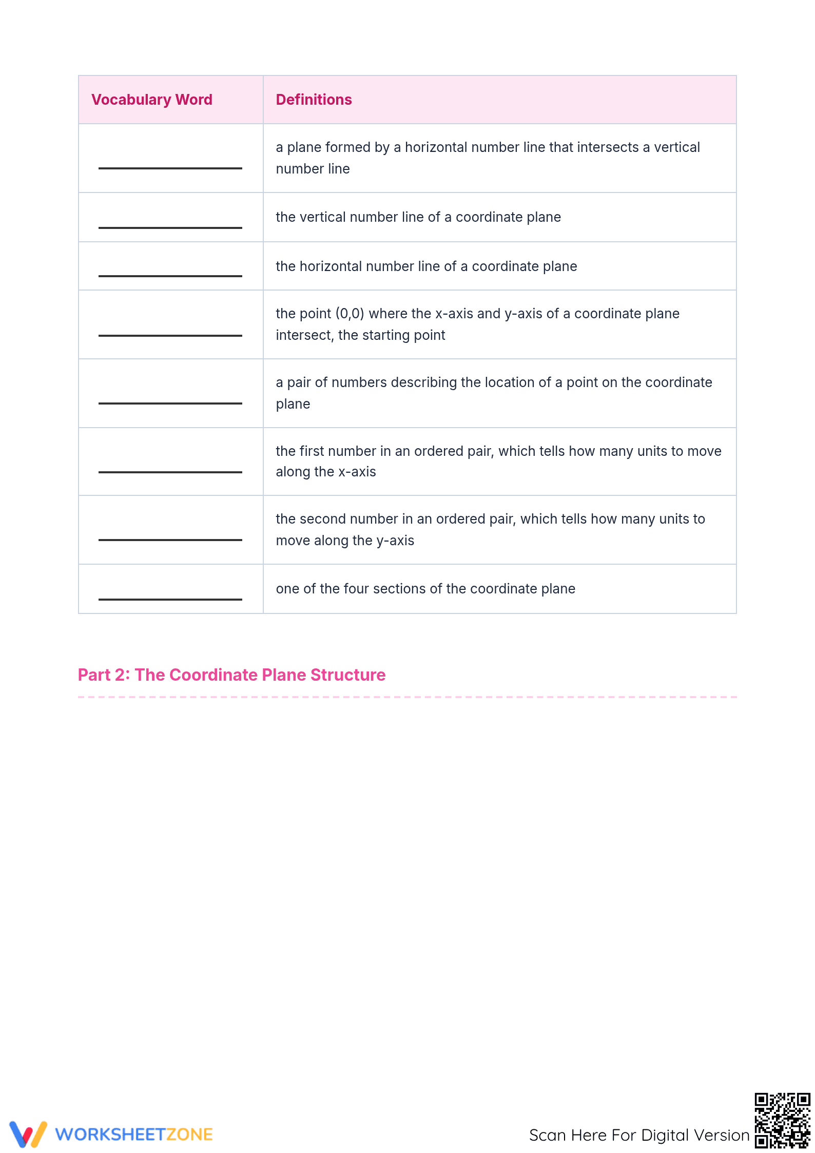 Grade 8-10 Coordinate Plane — Printable No-Prep Notes - Page 2