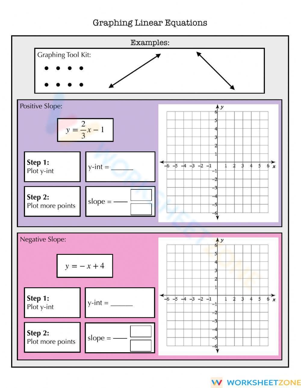 Graphing Linear Equations Notes - Page 2