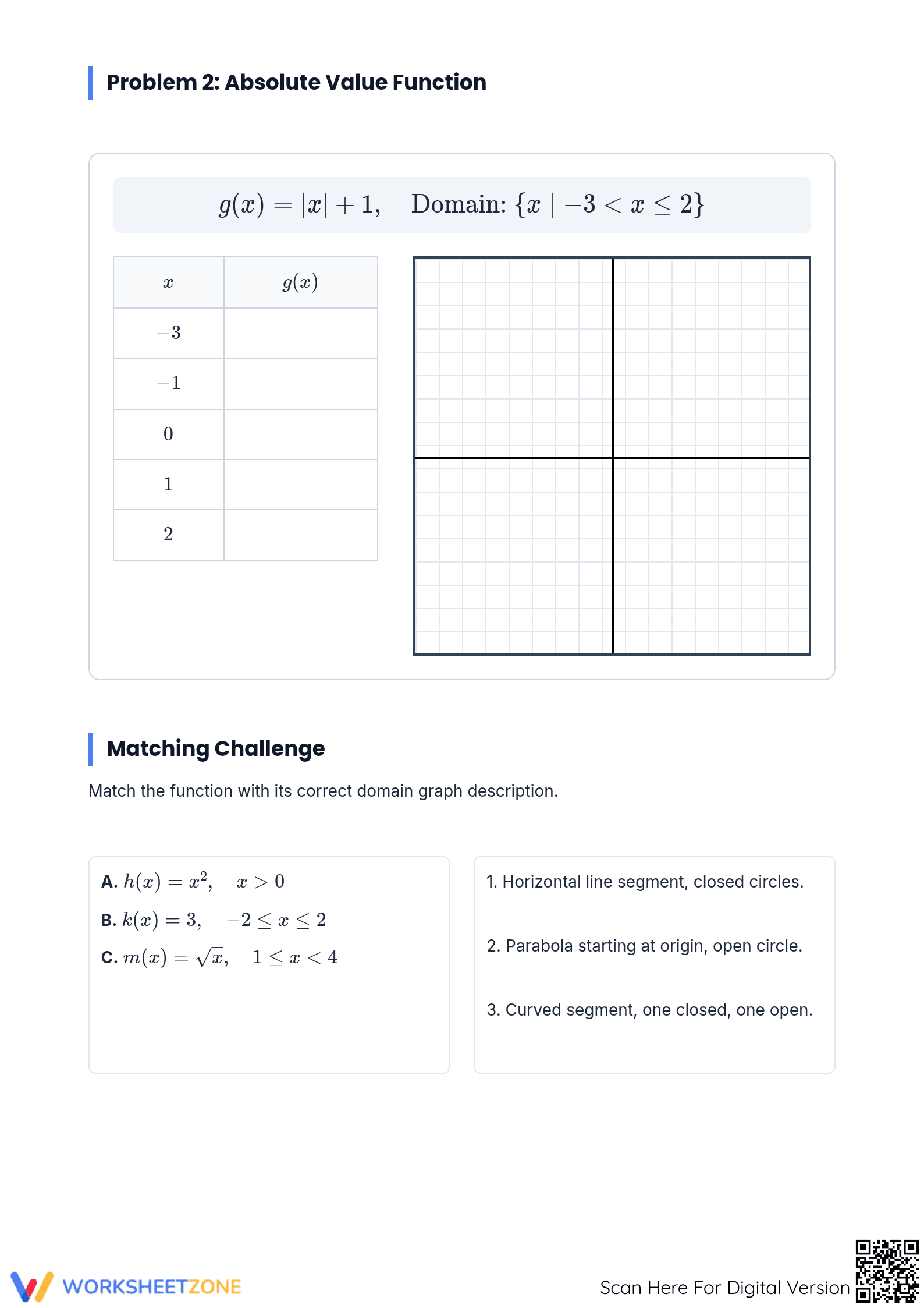 Essential Restricted Domain Function Graphing Worksheet - Page 2