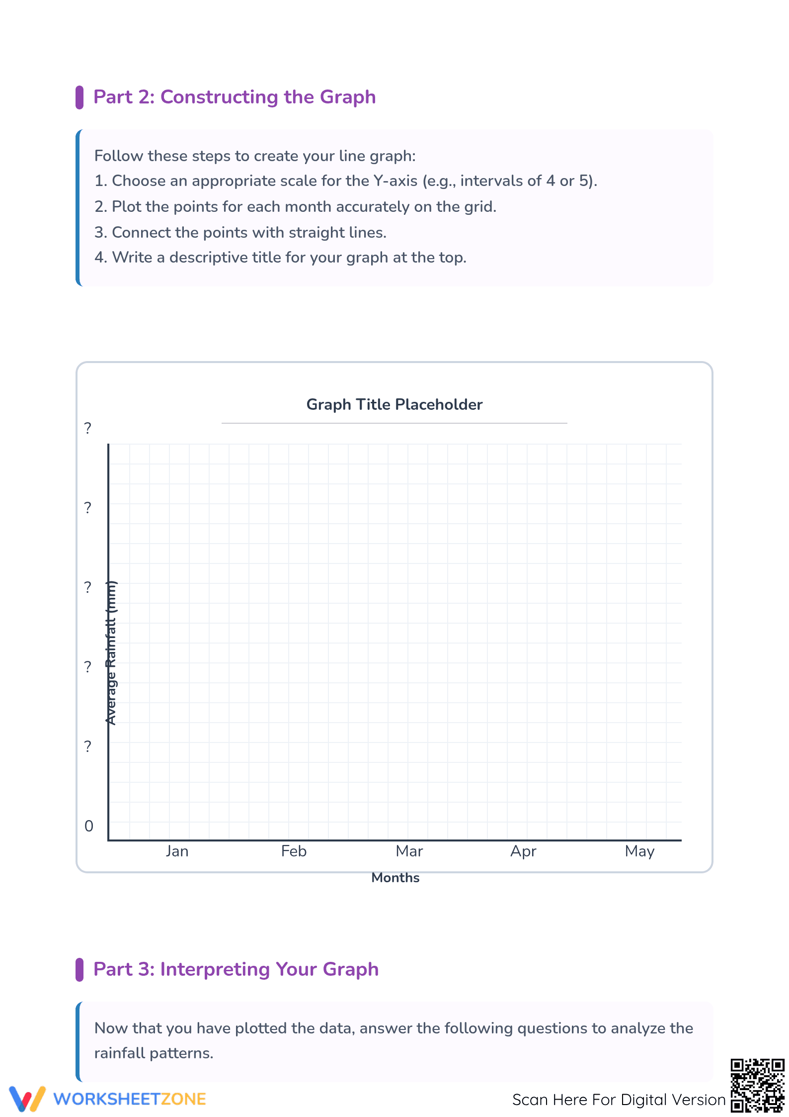 Printable Line Graph Worksheet | Grade 5 Math - Page 2