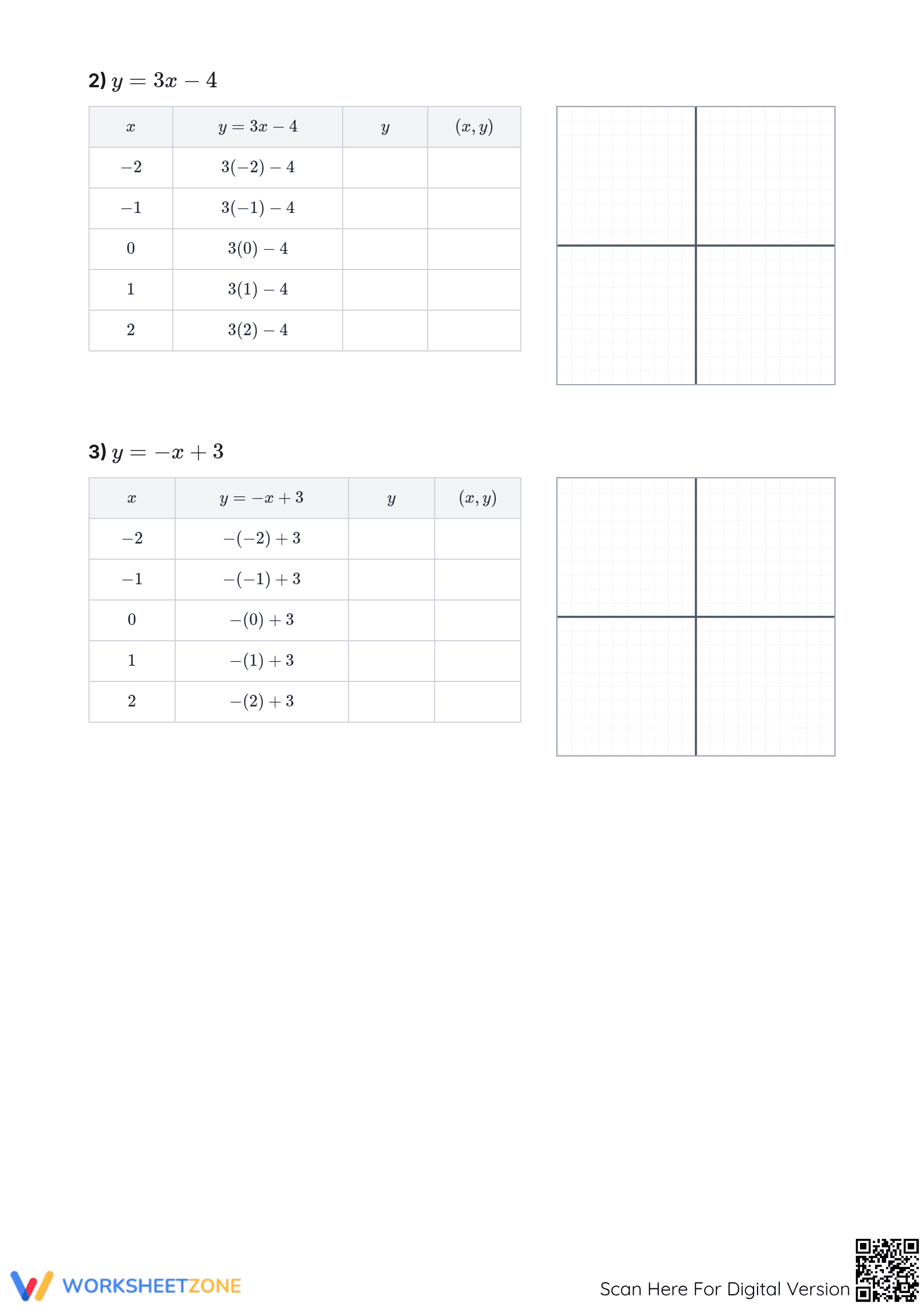 Printable Graphing Linear Equations Worksheet | Grade 9 Math - Page 2