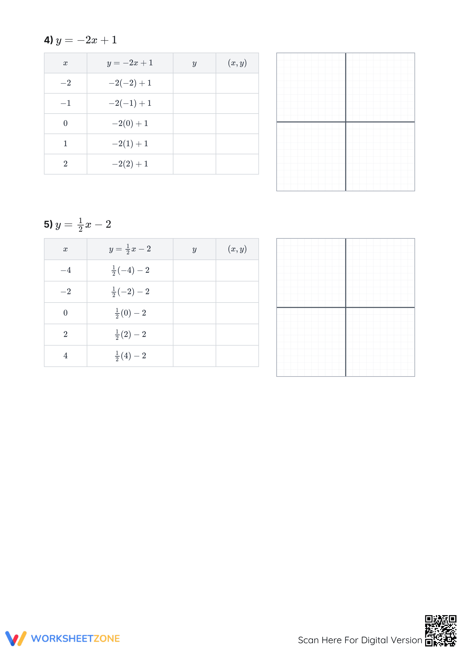 Printable Graphing Linear Equations Worksheet | Grade 9 Math - Page 3