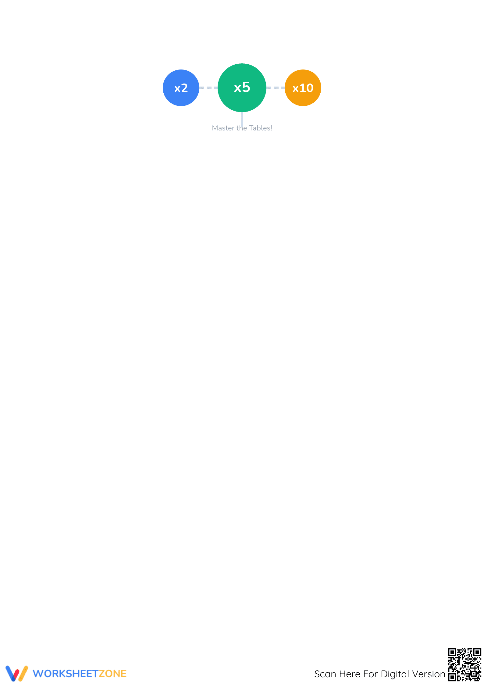 Printable Multiplying by 2, 5, and 10 Worksheet | Grade 3 - Page 5