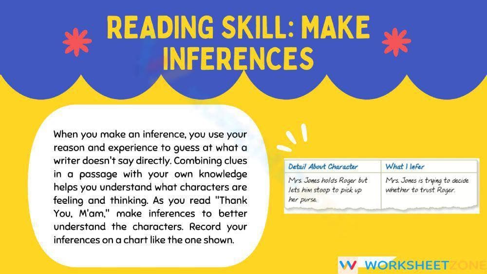 Essential Making Inferences Worksheet | Grade 8 ELA - Page 2