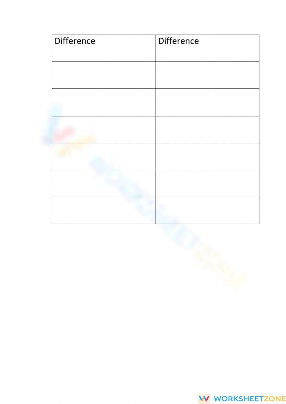 Compare and Contrast Worksheet | Grade 2 Essential ELA - Page 3