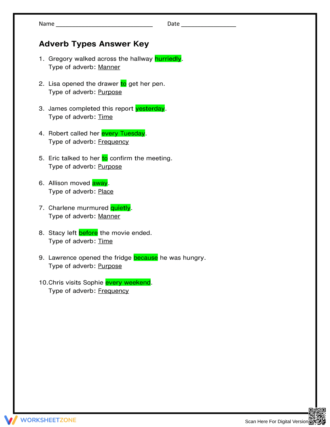 Essential Adverb Types Worksheet | Grade 4 Grammar - Page 2