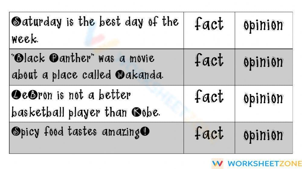 Essential Facts and Opinions Practice | Grade 4 ELA - Page 2