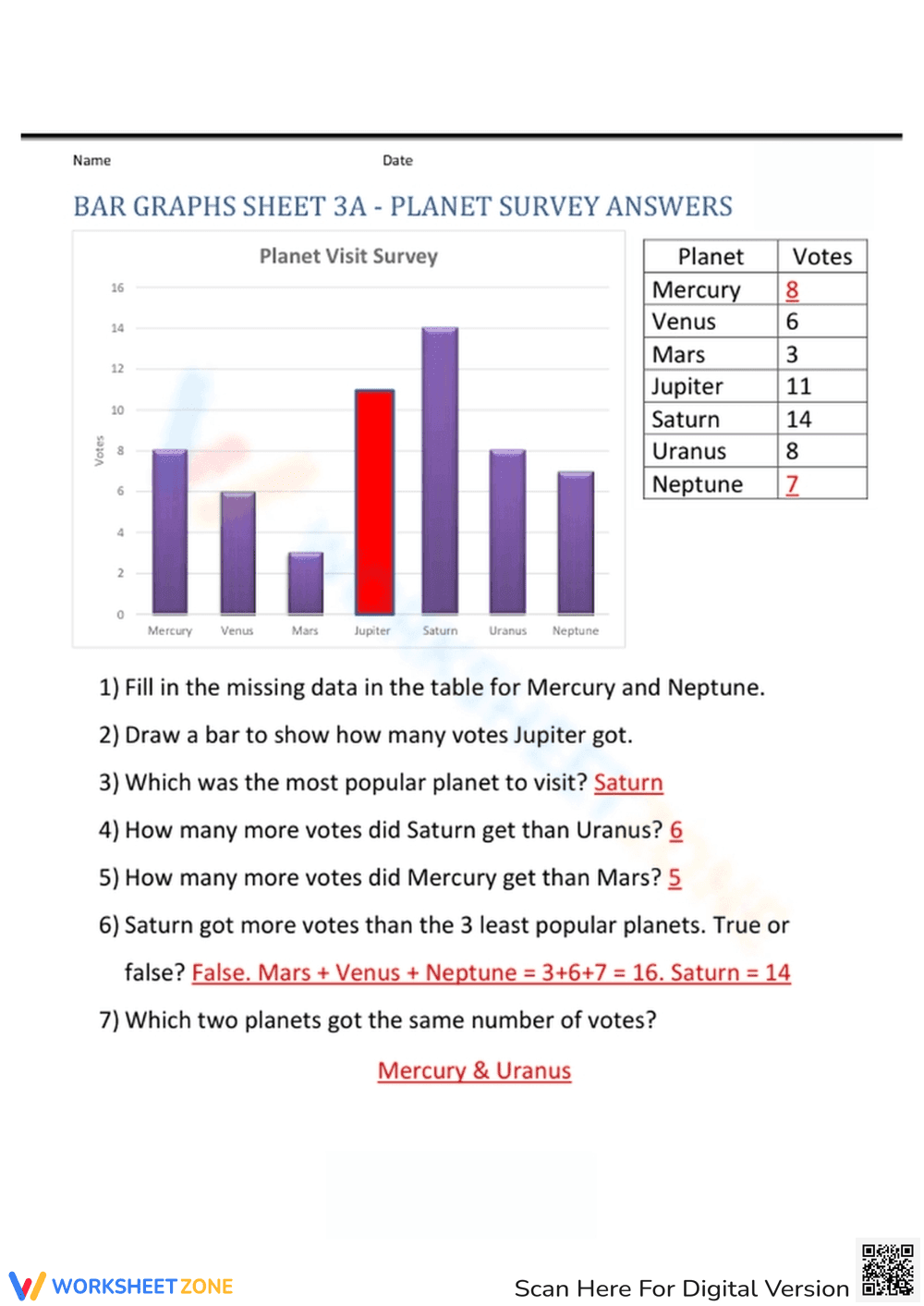 Bar Graph Worksheet: Planet Data - Page 2
