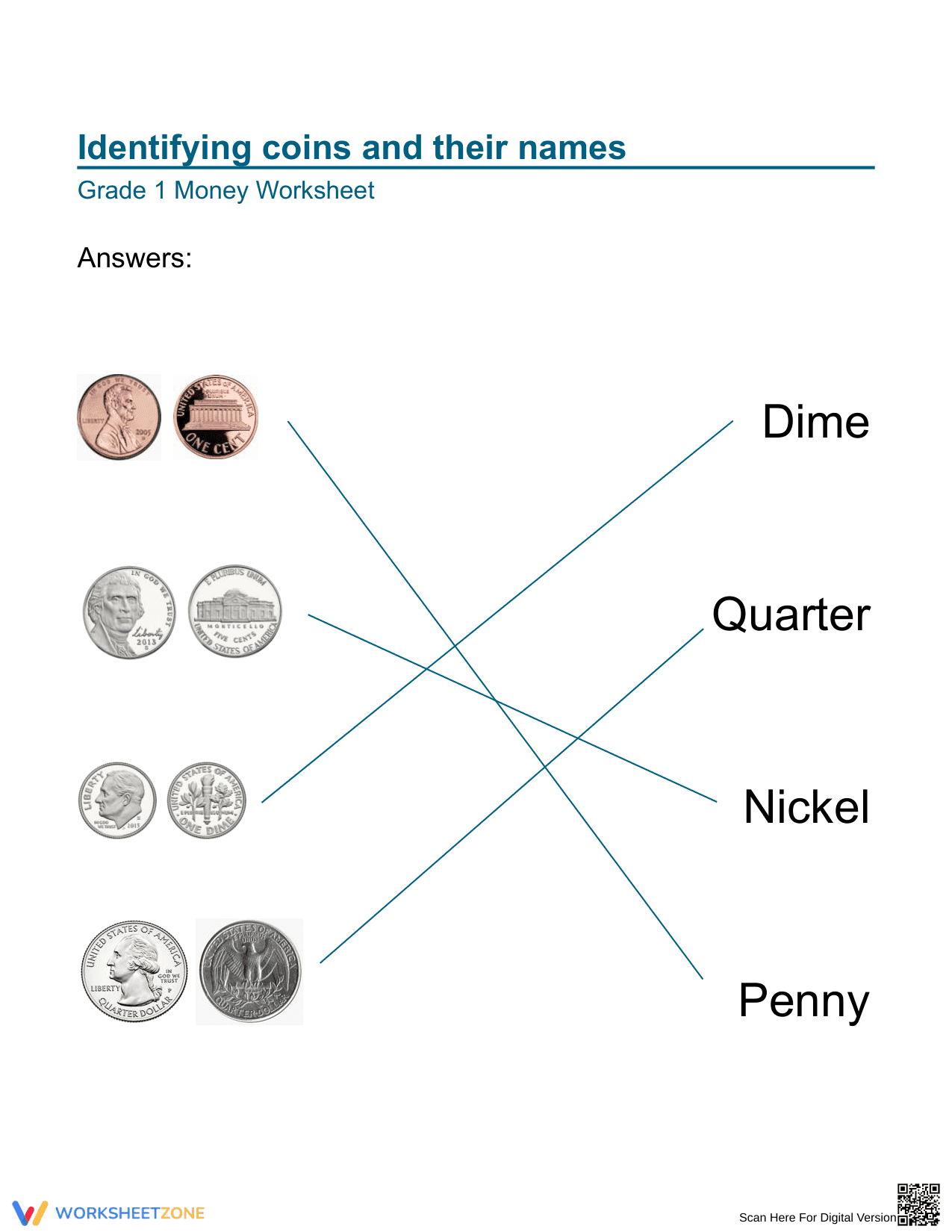 Grade 1 Coin Identification — Printable No-Prep Worksheet - Page 2