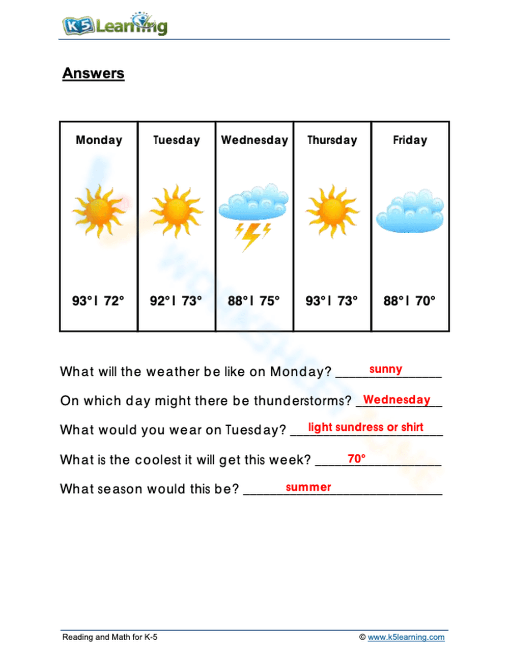 Essential Weather Forecasting Worksheet | Grade 2 Science - Page 2