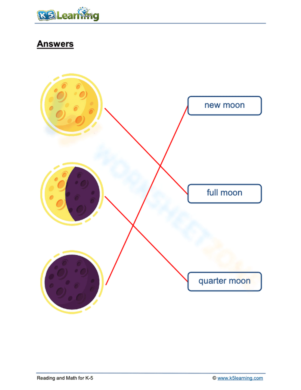 Grade 1: Phases of the Moon Worksheet - Page 2