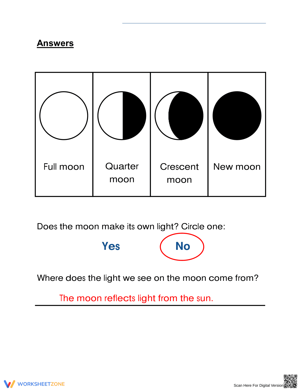 Draw the Moon Phases Worksheet - Page 2