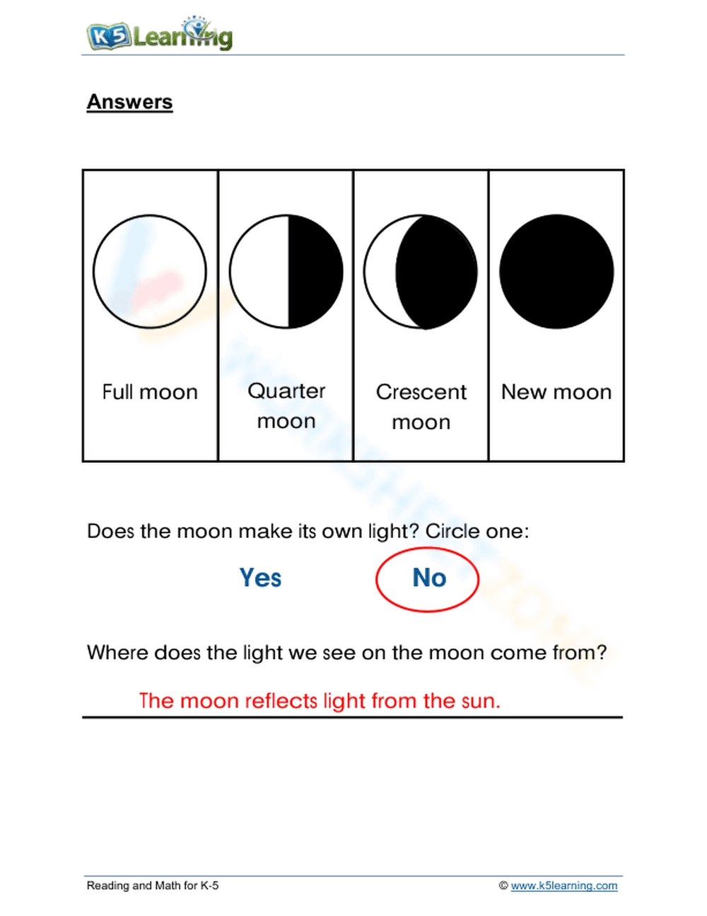 Draw the Moon Phases Worksheet - Page 2