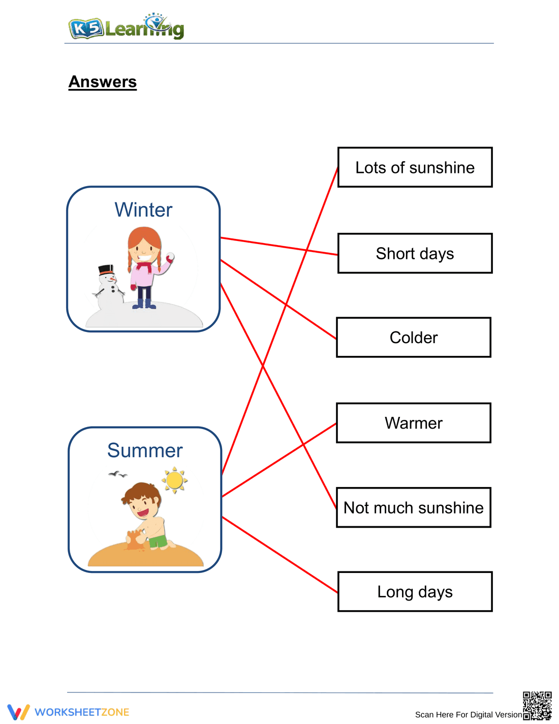 Winter and Summer Sunlight Comparison - Page 2