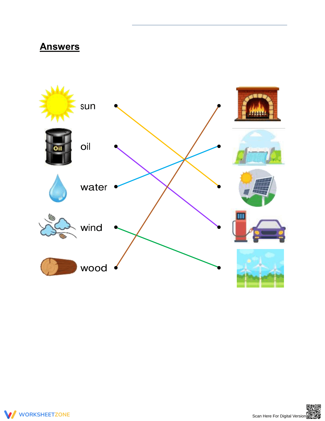 Grade 2 Natural Resource Worksheet - Page 2