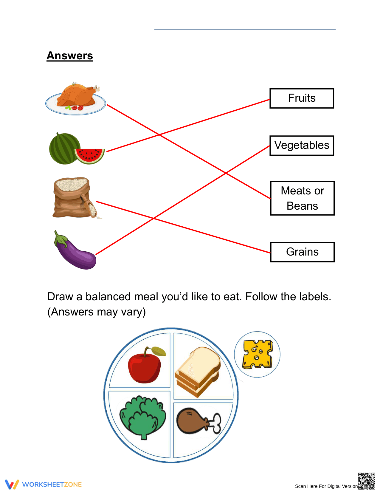 Essential Food Groups Worksheet | Grade 1-3 Science - Page 2