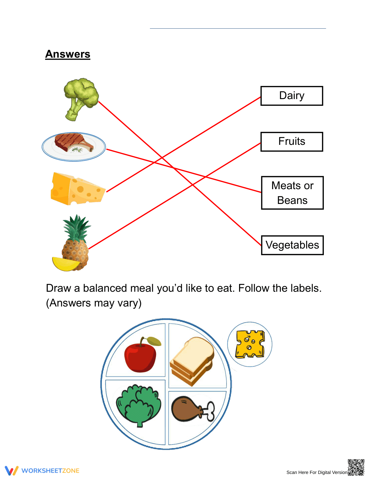 Printable Food Groups Worksheet | Grade 1 Science - Page 2