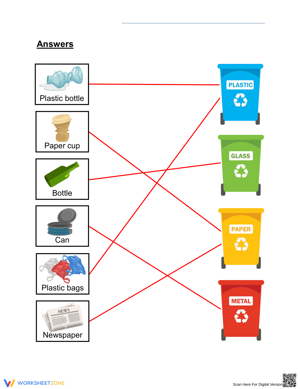 Recycling Sorting Worksheet | Essential Grade 1 Science - Page 2