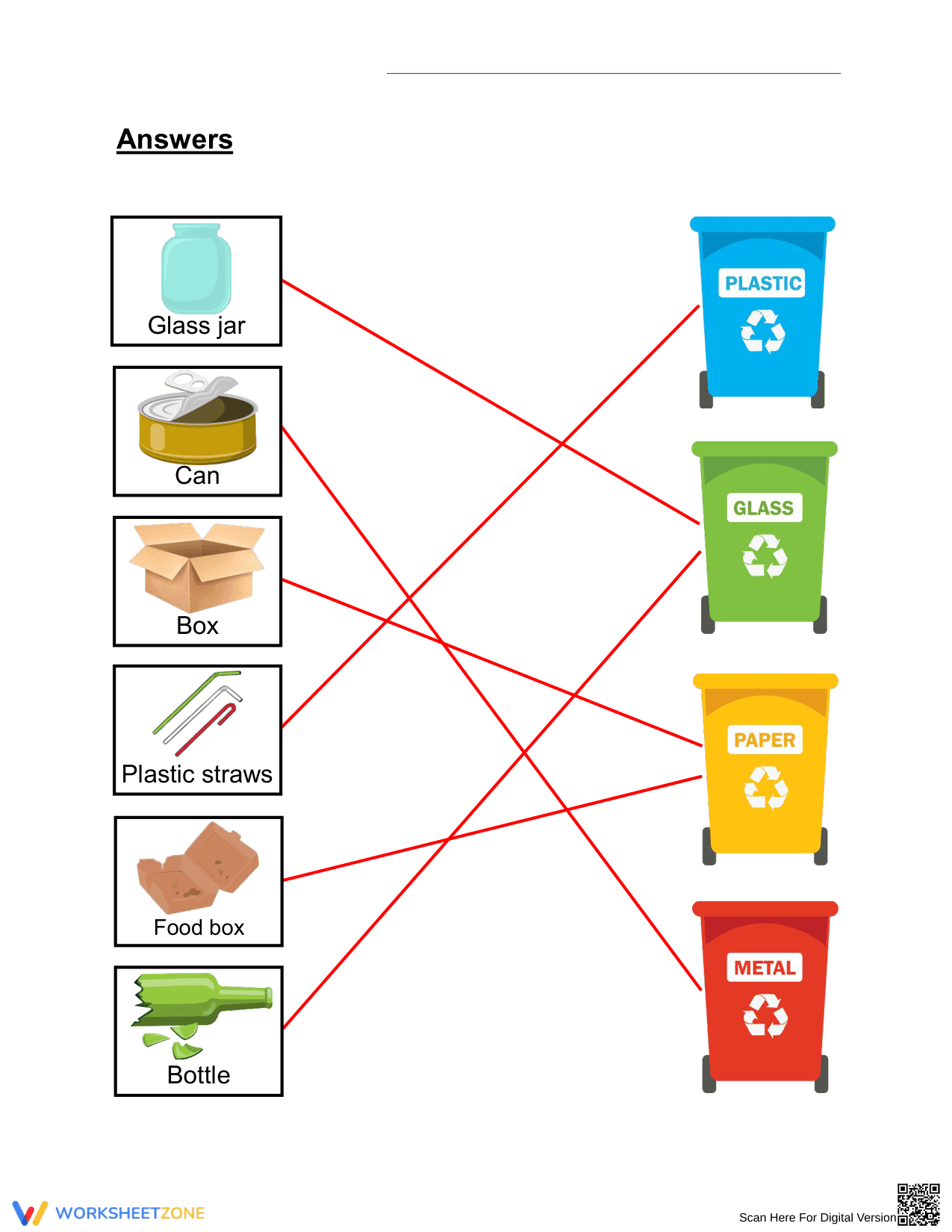 Essential Grade 1 Recycling Sorting Worksheet | Printable - Page 2