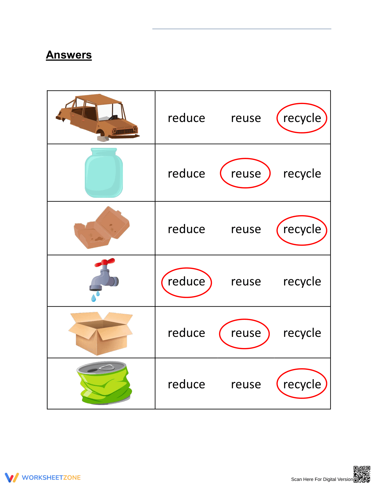 Grade 1 Reduce, Reuse, Recycle — Essential Worksheet - Page 2