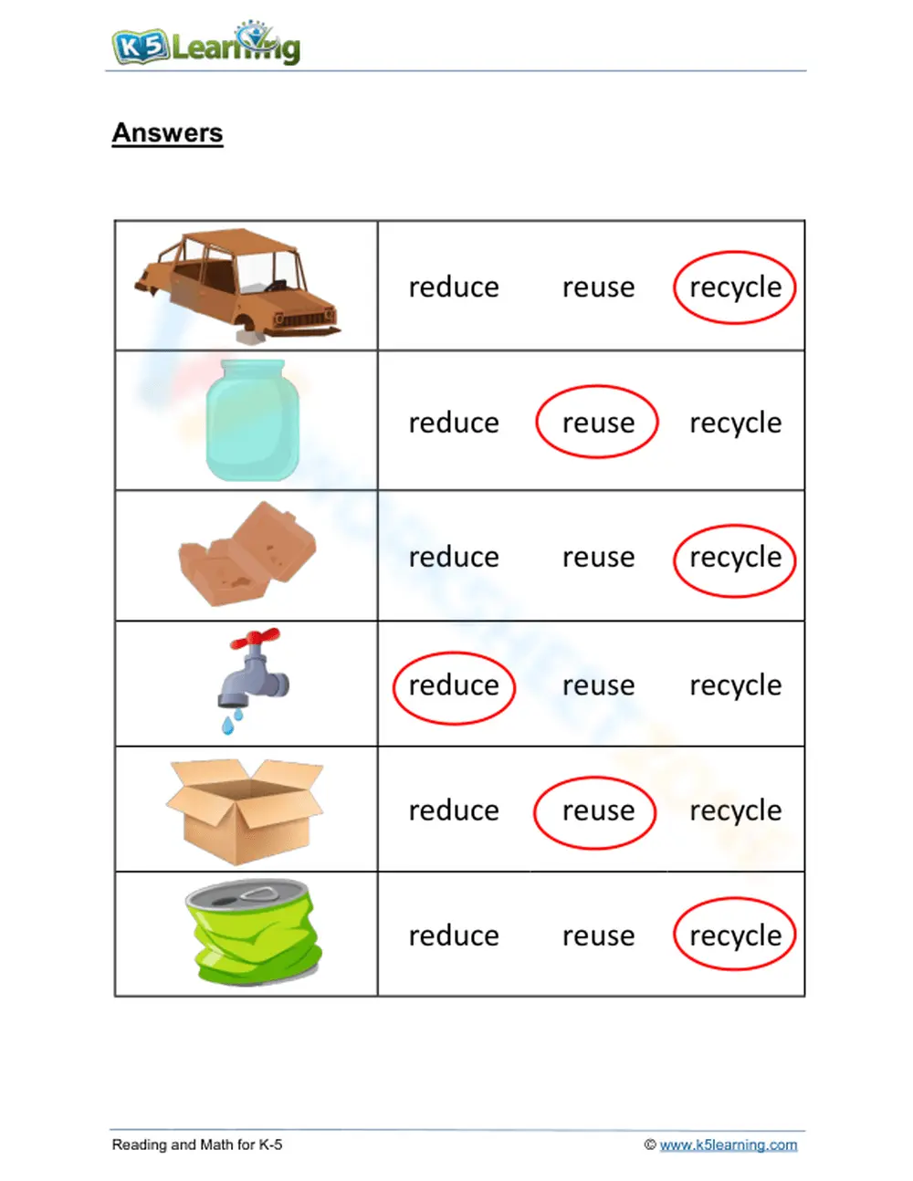 Grade 1 Reduce, Reuse, Recycle — Essential Worksheet - Page 2