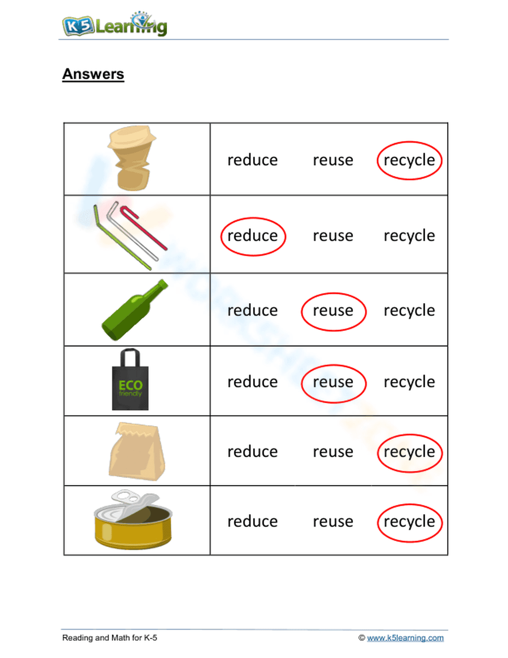 Grade 1 Reduce Reuse Recycle — Printable No-Prep Worksheet - Page 2