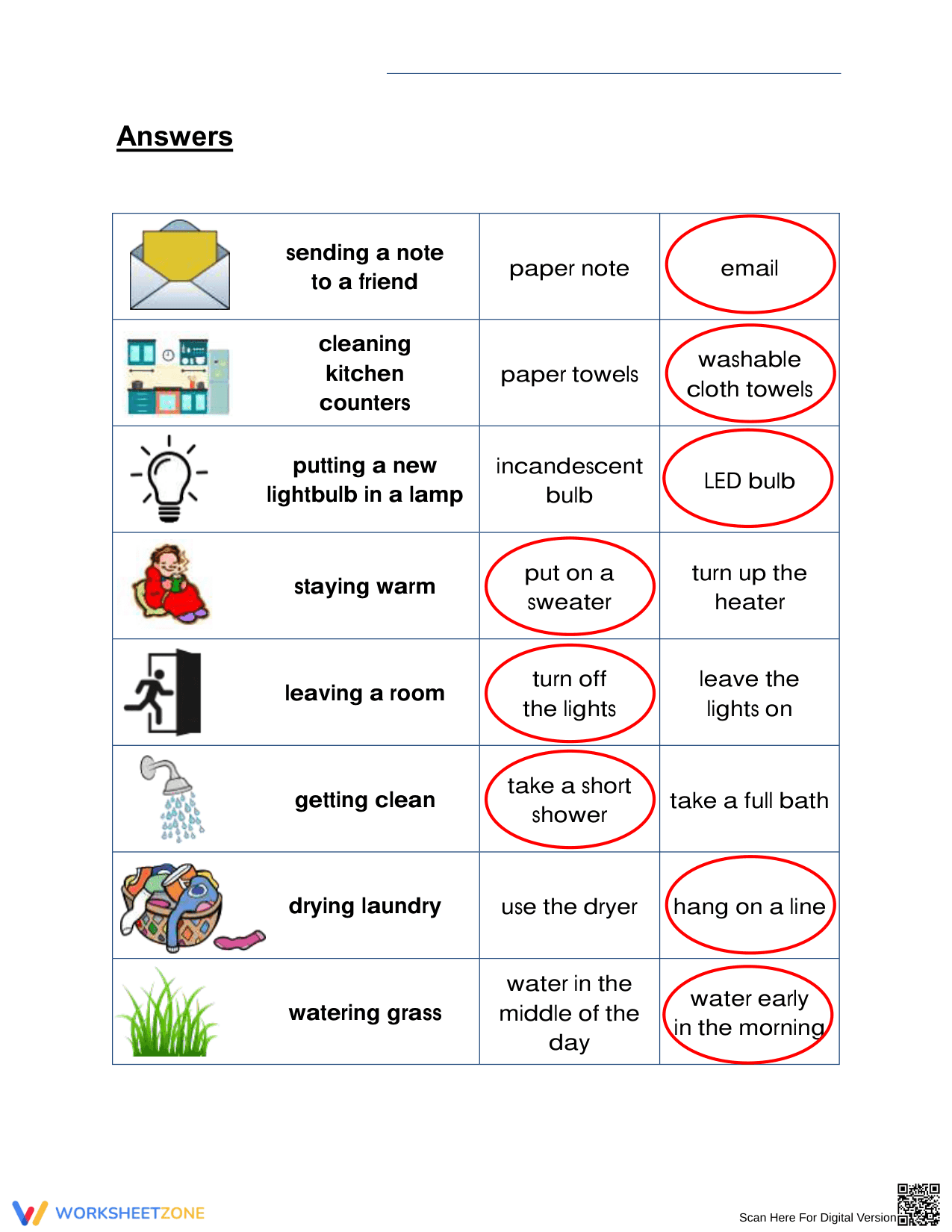 Reducing Resources Worksheet | Essential Grade 3 Science - Page 2