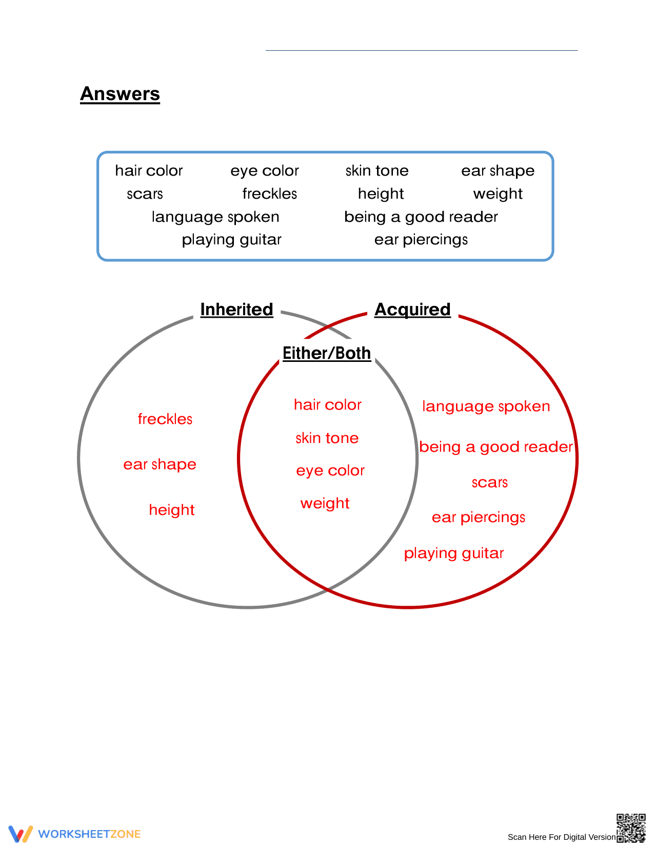 Essential Grade 3 Inherited vs. Acquired Traits Worksheet - Page 2