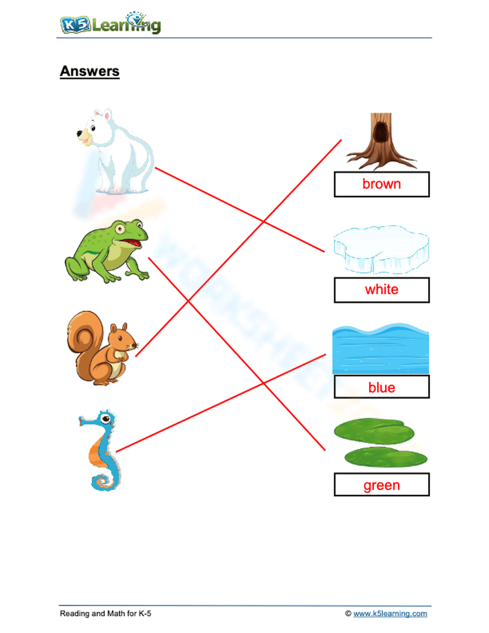 Animal Camouflage and Habitat Matching Activity - Page 2