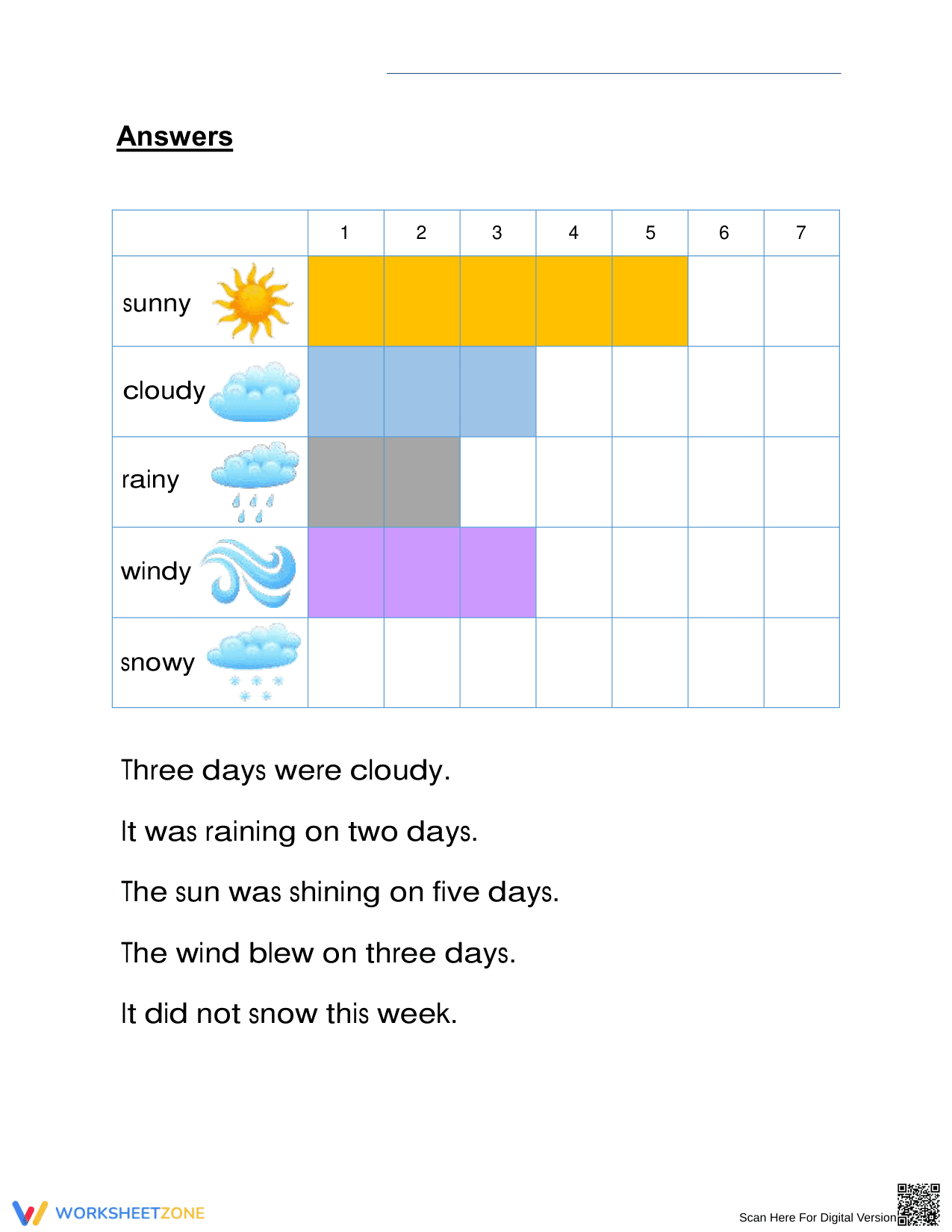 Grade 2 Weather Graphing — Printable No-Prep Worksheet - Page 2