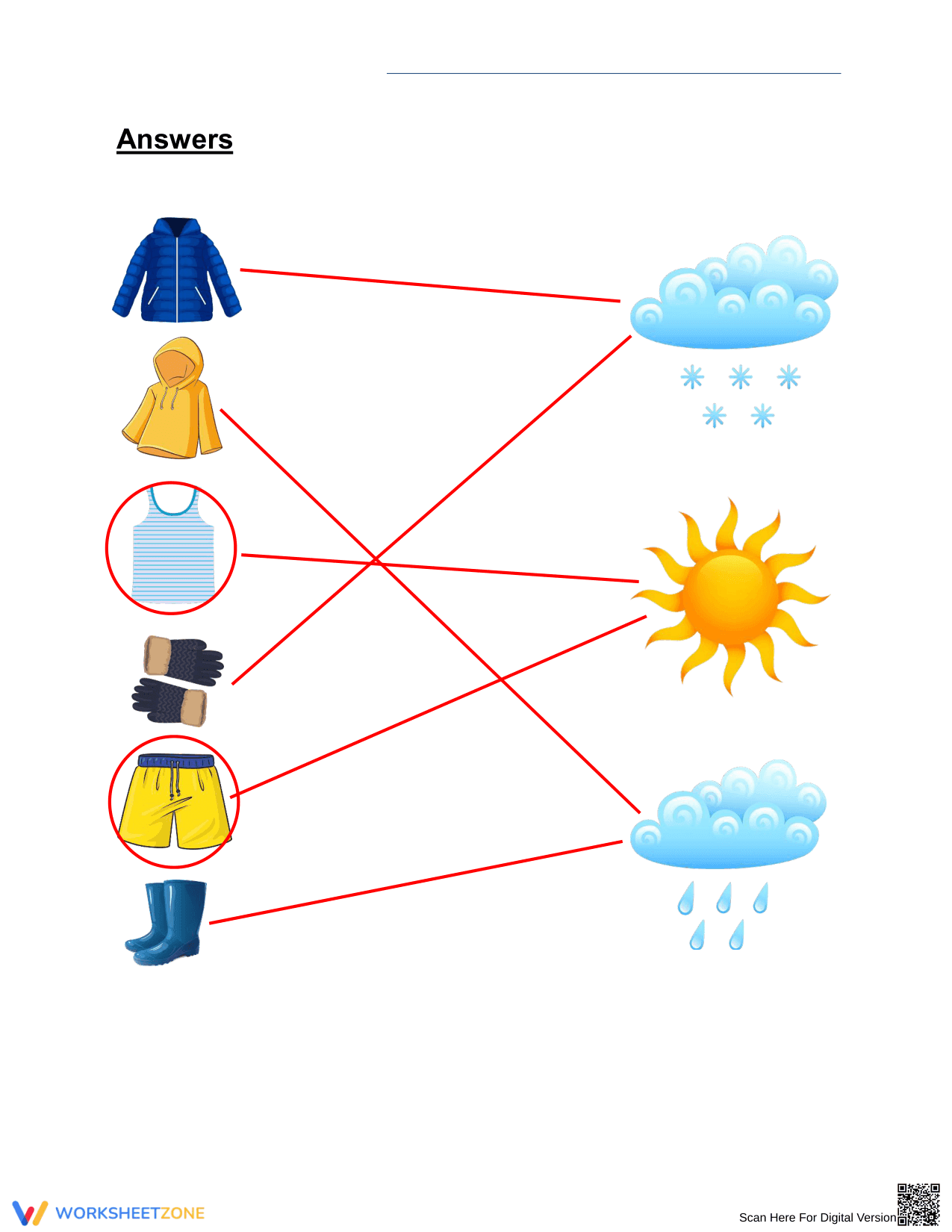 Essential Grade 1 Science: Weather and Clothes Matching - Page 2