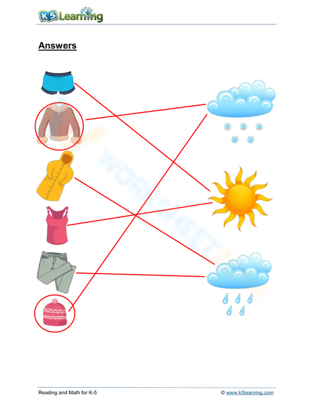 Grade 1 Weather and Clothes — Printable No-Prep Worksheet - Page 2