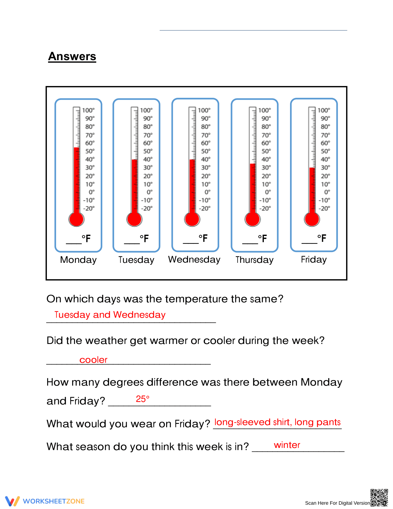Essential Grade 2 Reading Thermometers & Temperature - Page 2