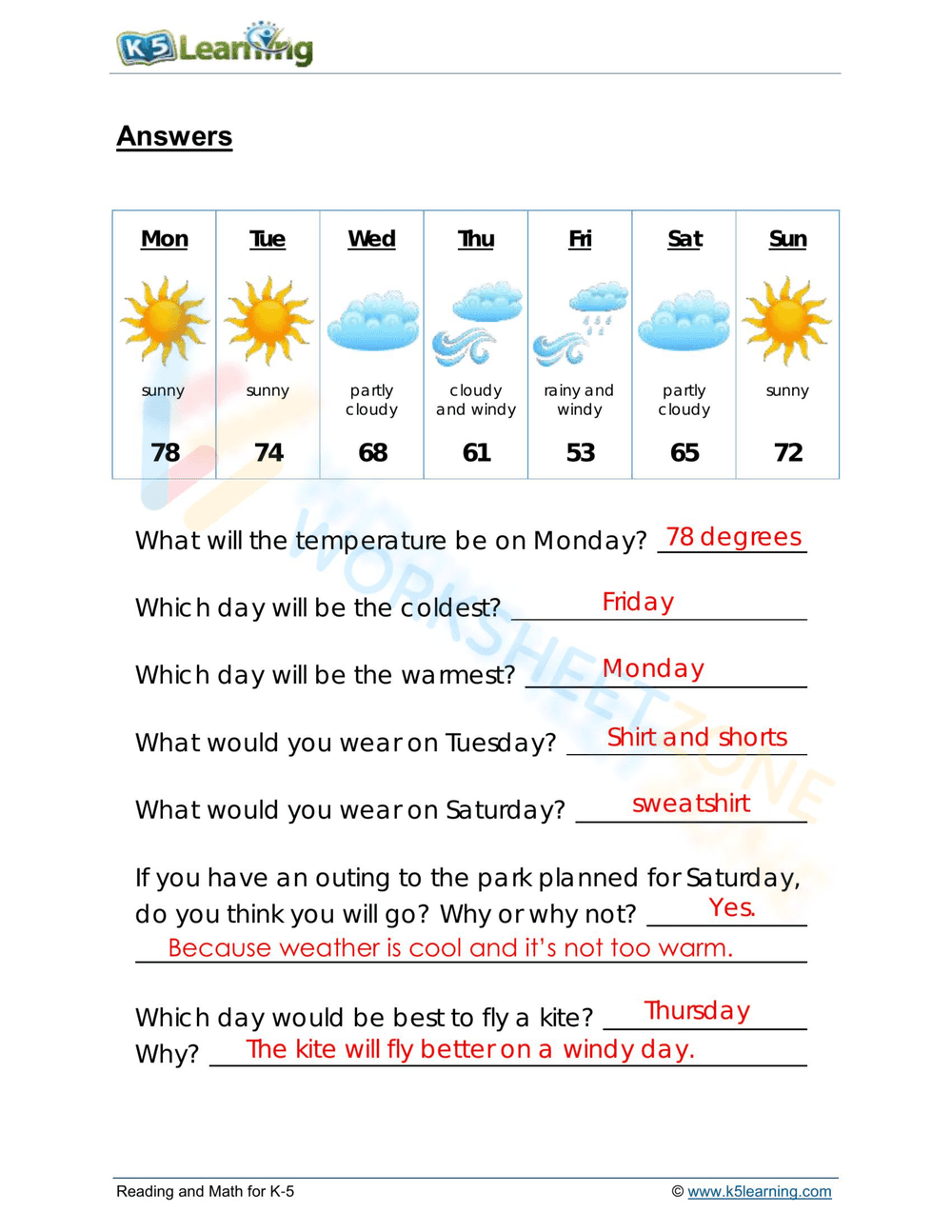Essential Grade 3 Weather Forecast Reading Worksheet - Page 2